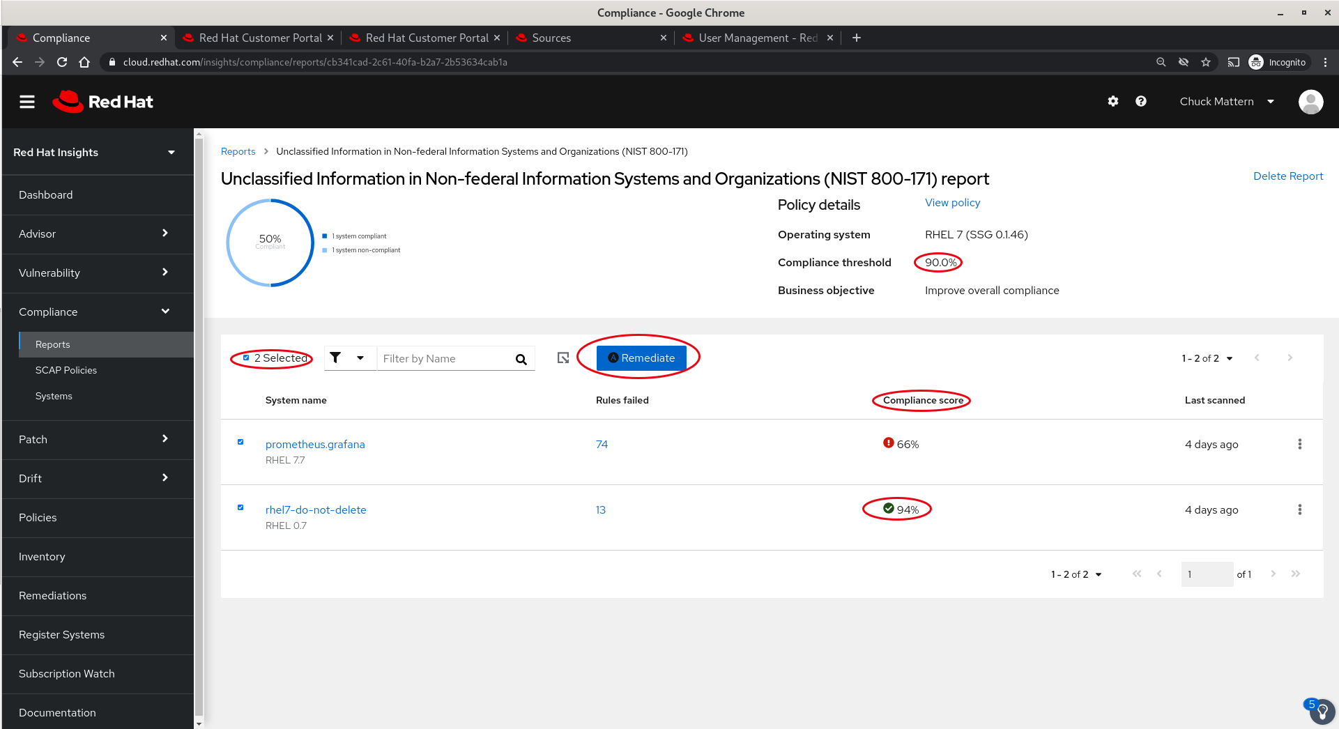 Compliance Reports 2