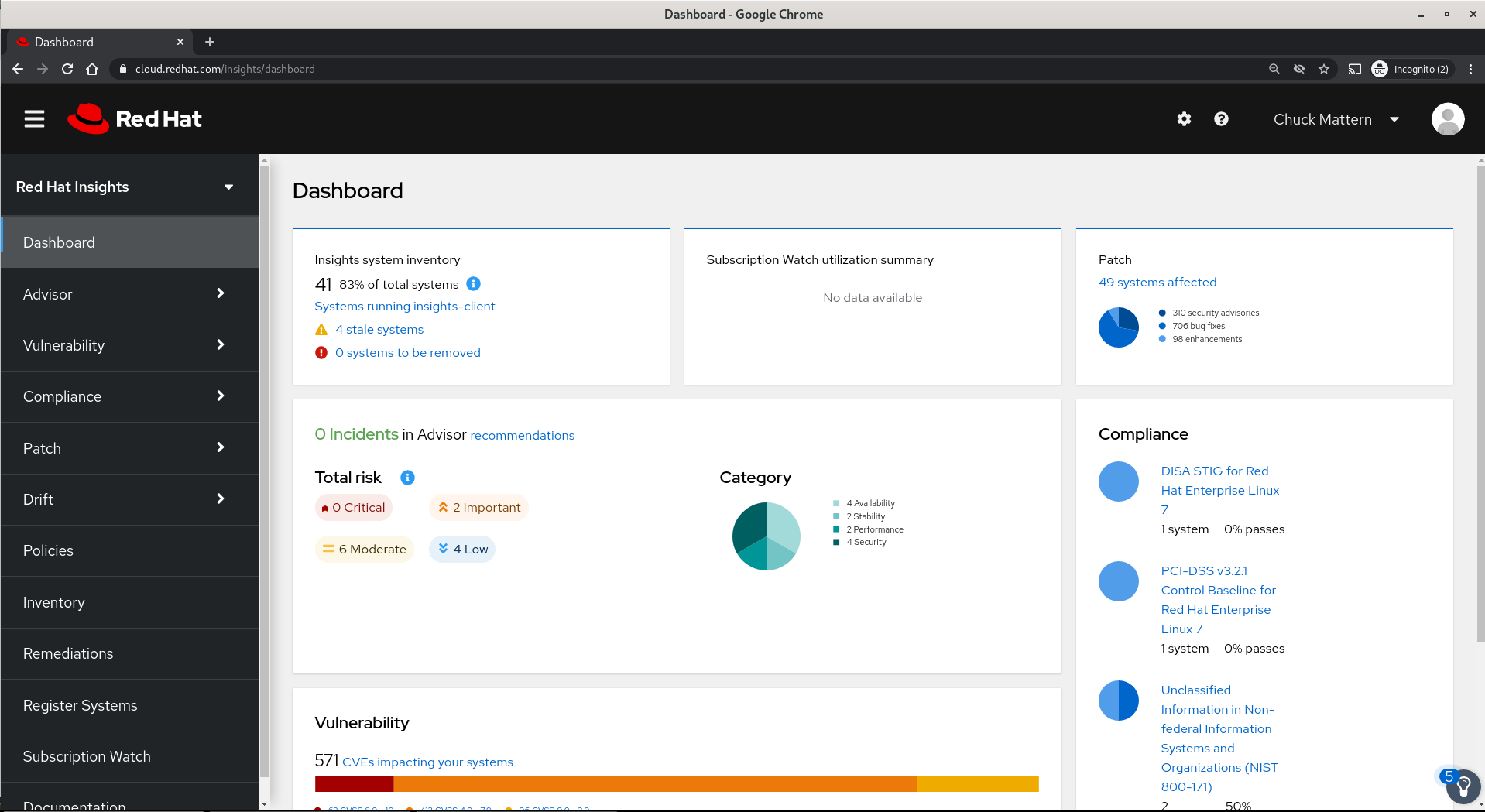 Insights Dashboard